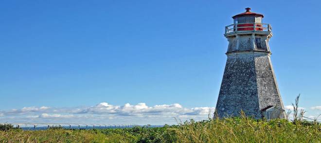 New Brunswick