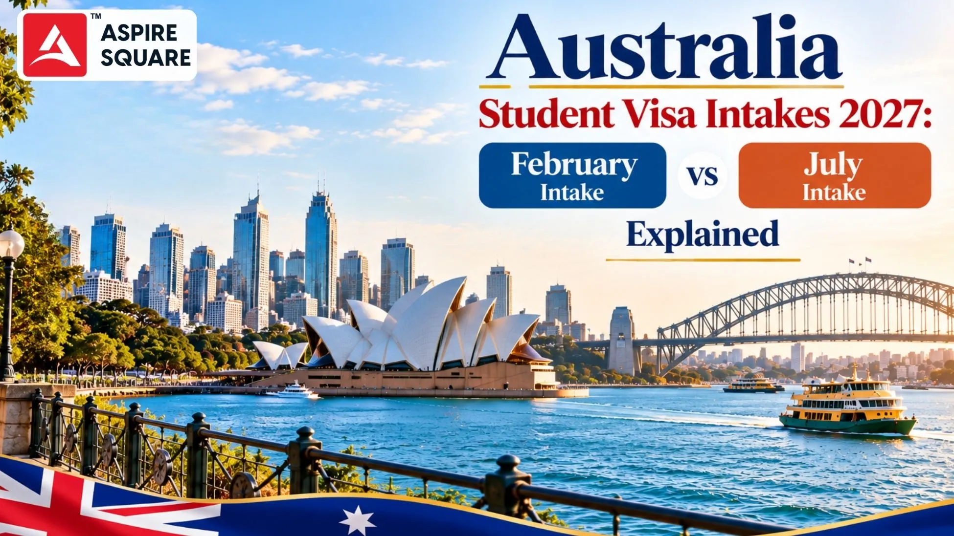 Australia Student Visa Intakes
